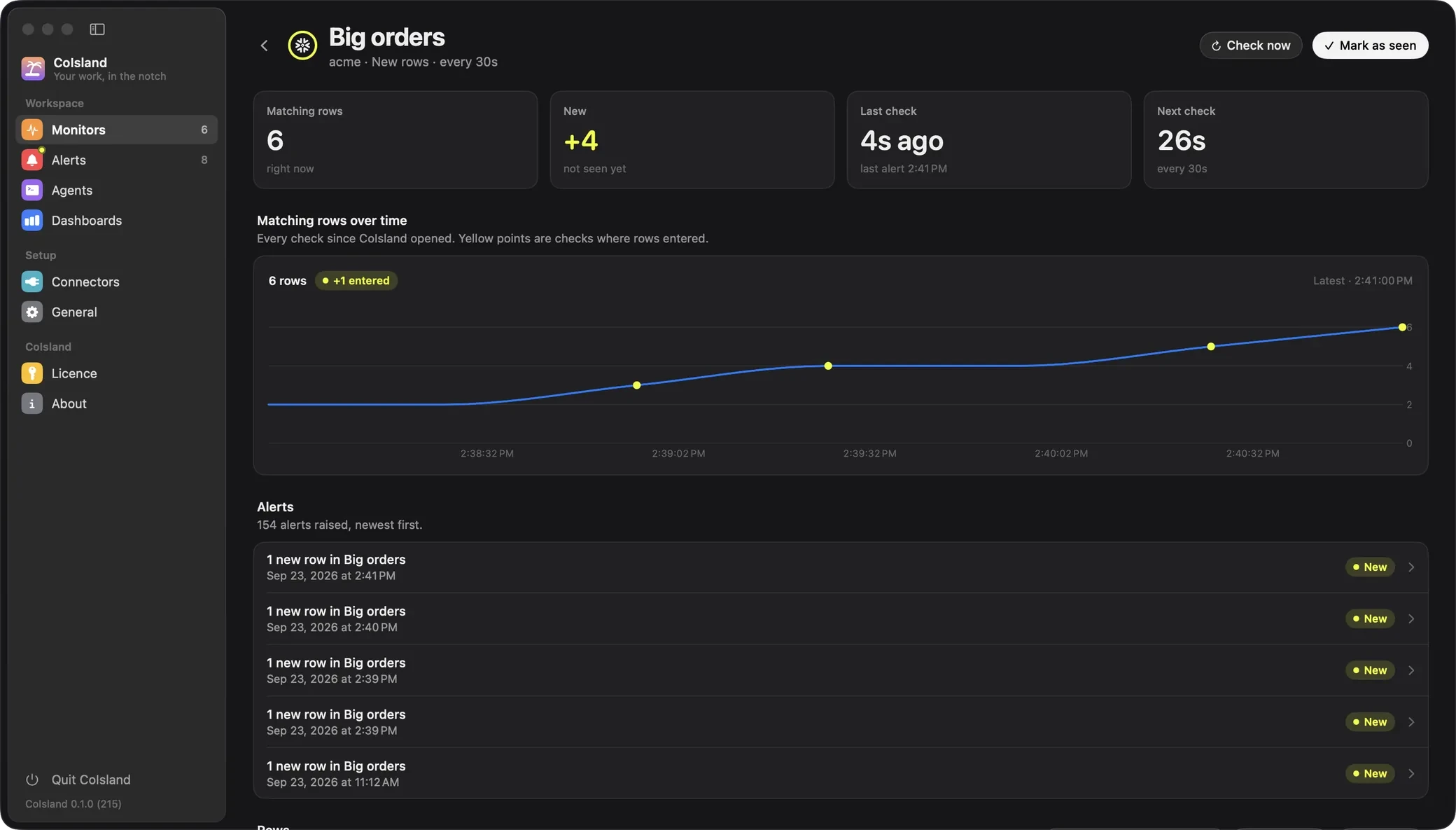 The Big orders monitor page in CoIsland: 6 matching rows, 4 new, the last and next check, a chart of matching rows with yellow points at the checks where rows entered, and the alerts it raised.